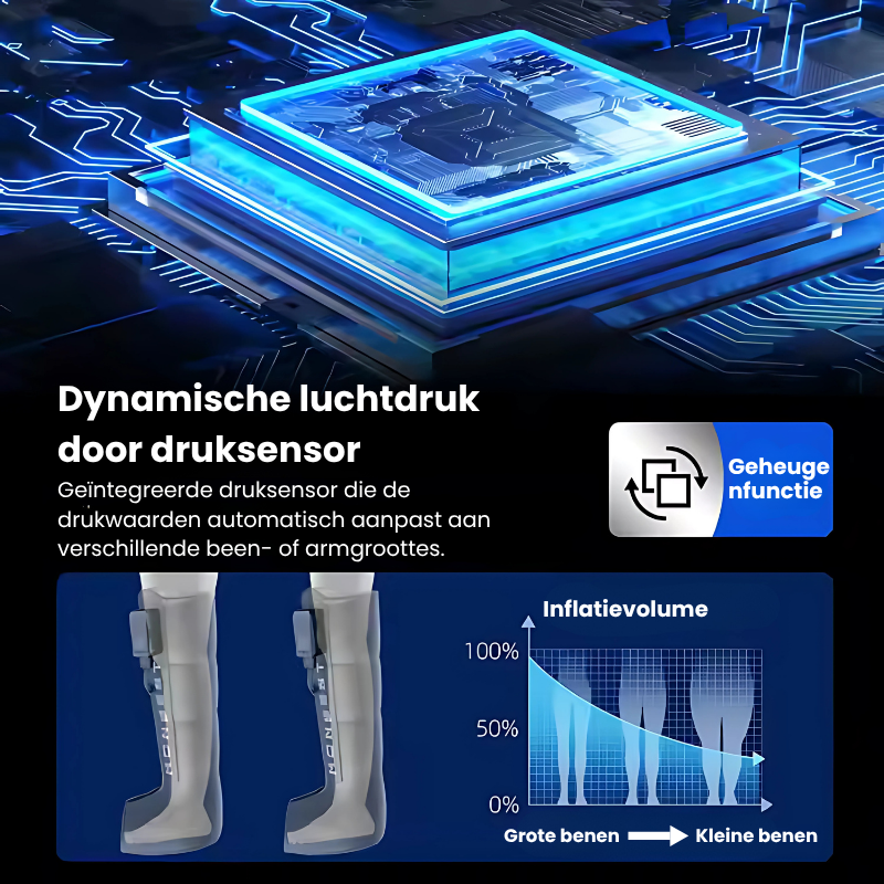 Revive Active - Compressie-laarzen