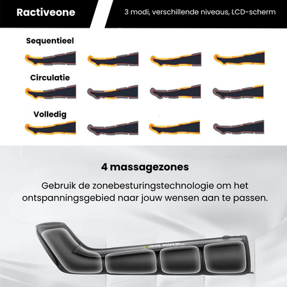 Revive Active - Compressie-laarzen